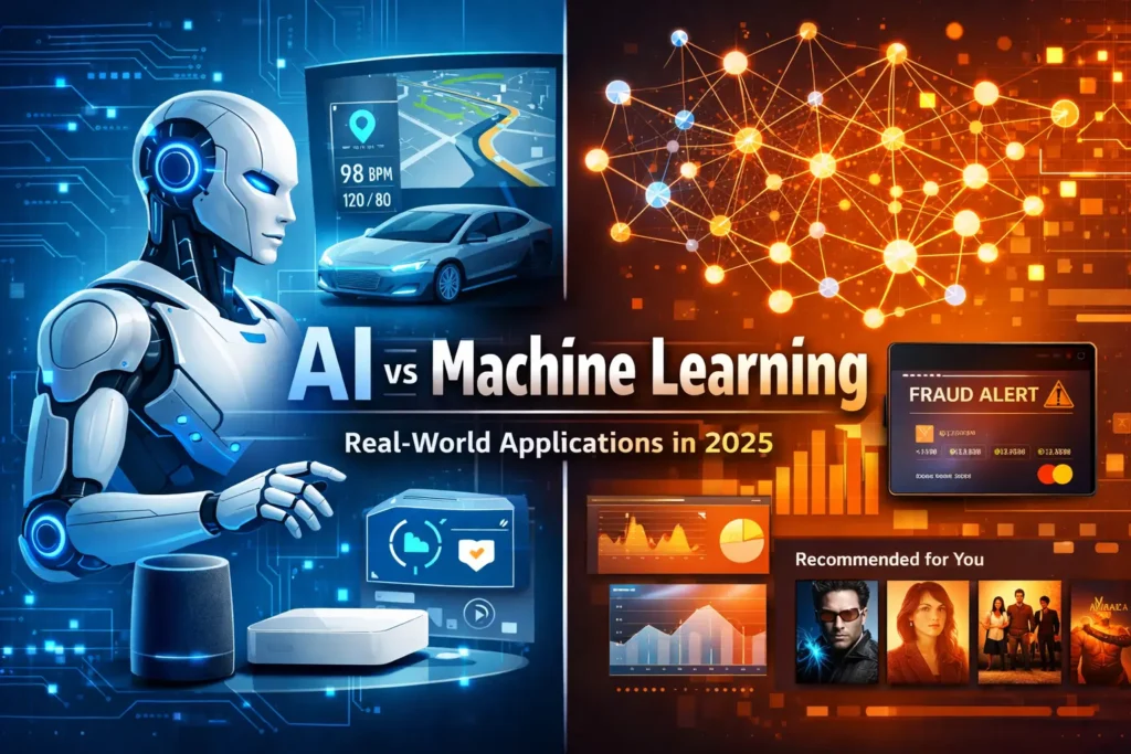 Real-World Examples: AI vs Machine Learning in Action